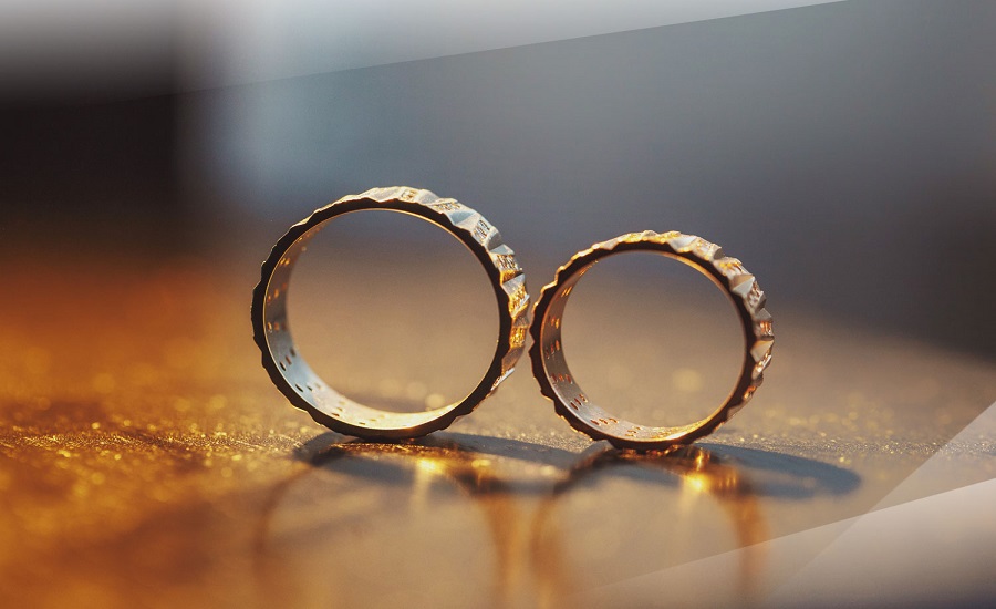 обручальные кольца в венчании