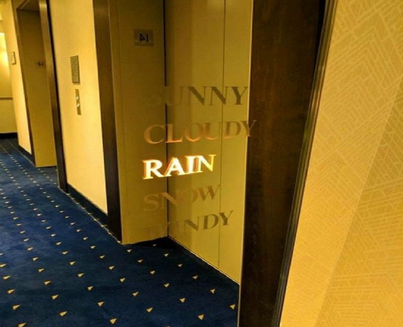 зеркало погоды