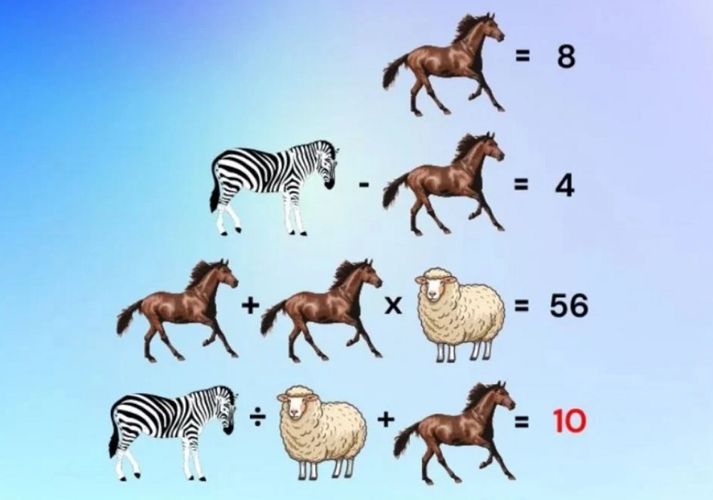 математические головоломки животные